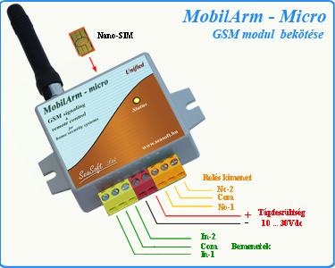 MobilArm bekötés