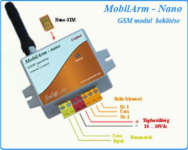 MobilArm Nano bekötés