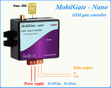 Mobilgate-nano bekötés