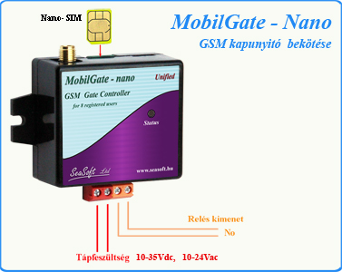 Mobilgate-nano bekötés