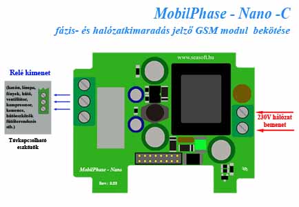 Mobilphase-nano áramszünet riasztó