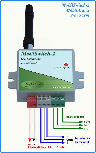 mobilswitch bekötés