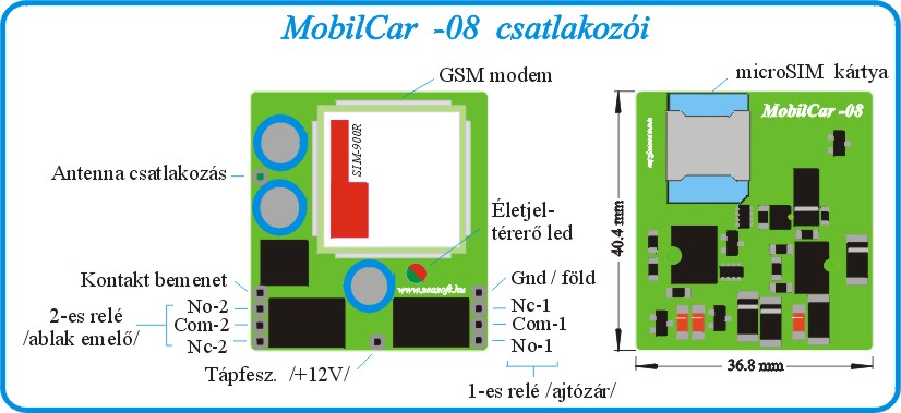 olcsó központi zár és ablakemelő vezérlő GSM