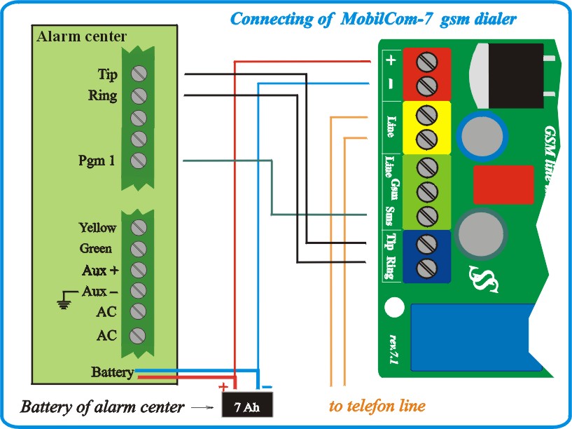 olcsó gsm adapter