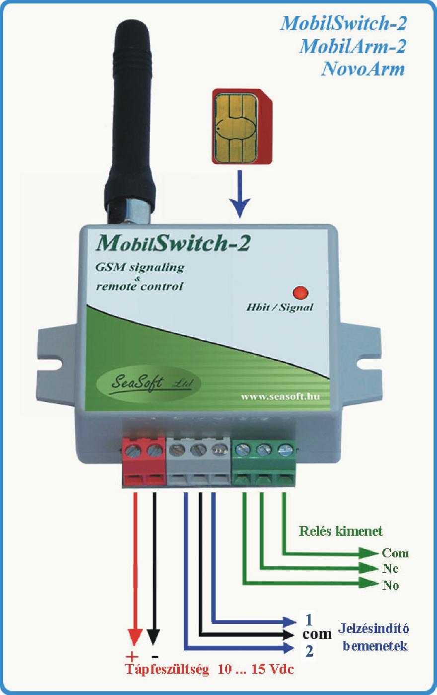 gsm pager bekötés