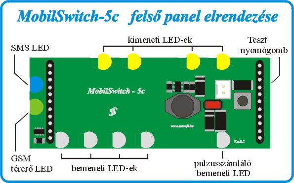 olcsó ipari gsm pager