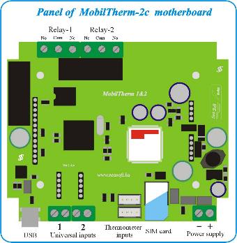 cheap GSM thermostat